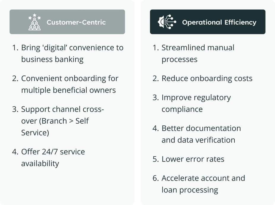 bridging-the-digital-divide-modernizing-commercial-onboarding-img5