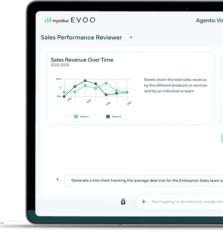 Interactive Insights@2x