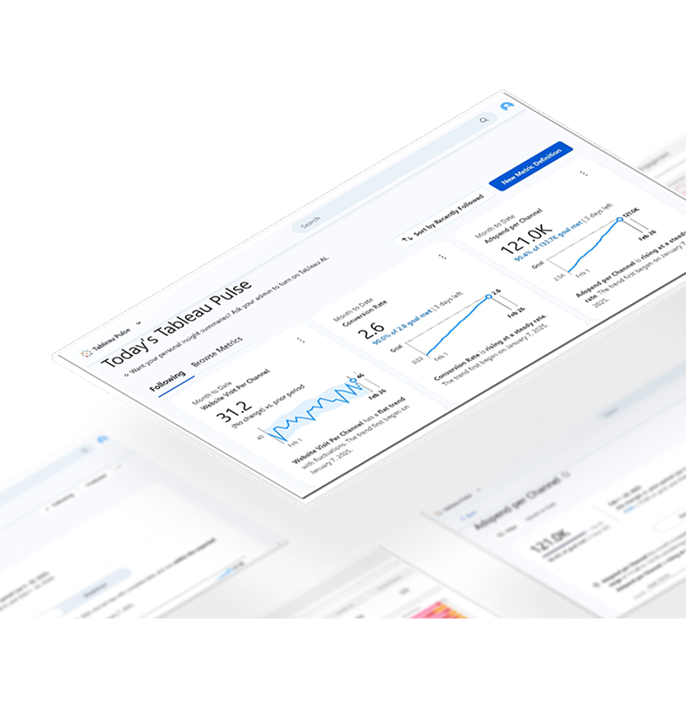 Unified Marketing Performance@2x